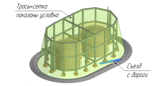 Антидроновая защита